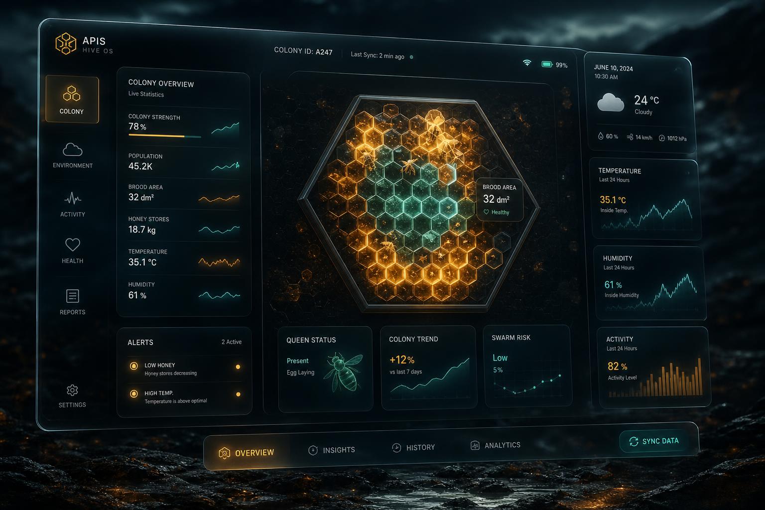 Hivesimulator